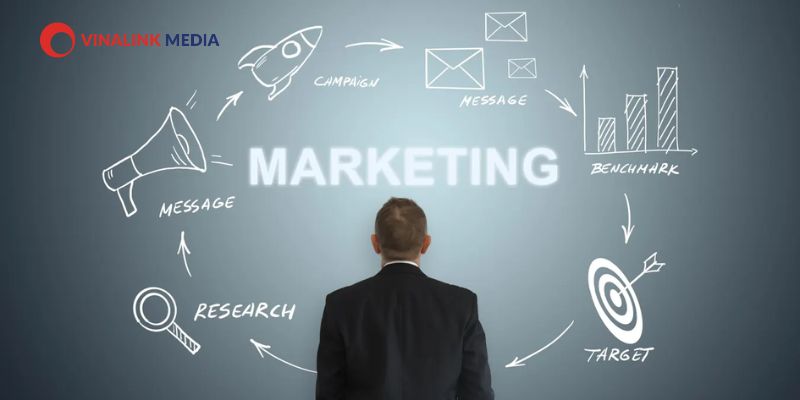 Vai trò của hoạch định chiến lược
